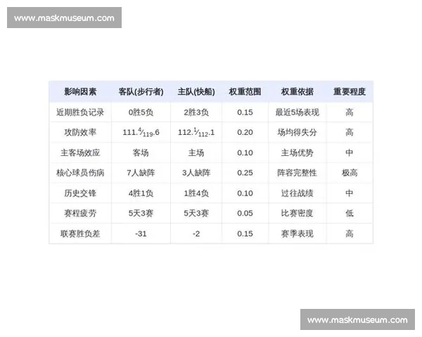 2026年NBA季后赛激烈对决战况更新球队阵容伤病分析